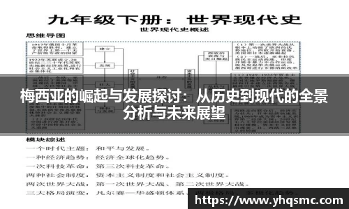 梅西亚的崛起与发展探讨：从历史到现代的全景分析与未来展望