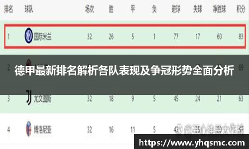 德甲最新排名解析各队表现及争冠形势全面分析